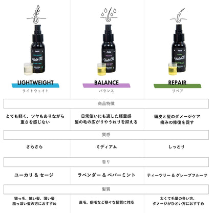 （アウトレット）バランスヘアオイル